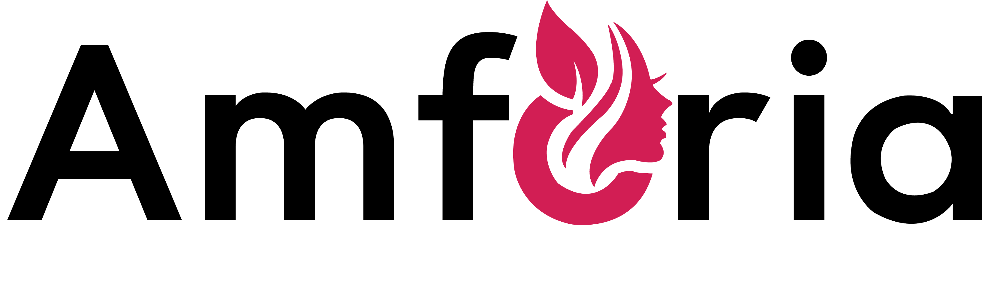 amforia.pk-logo
